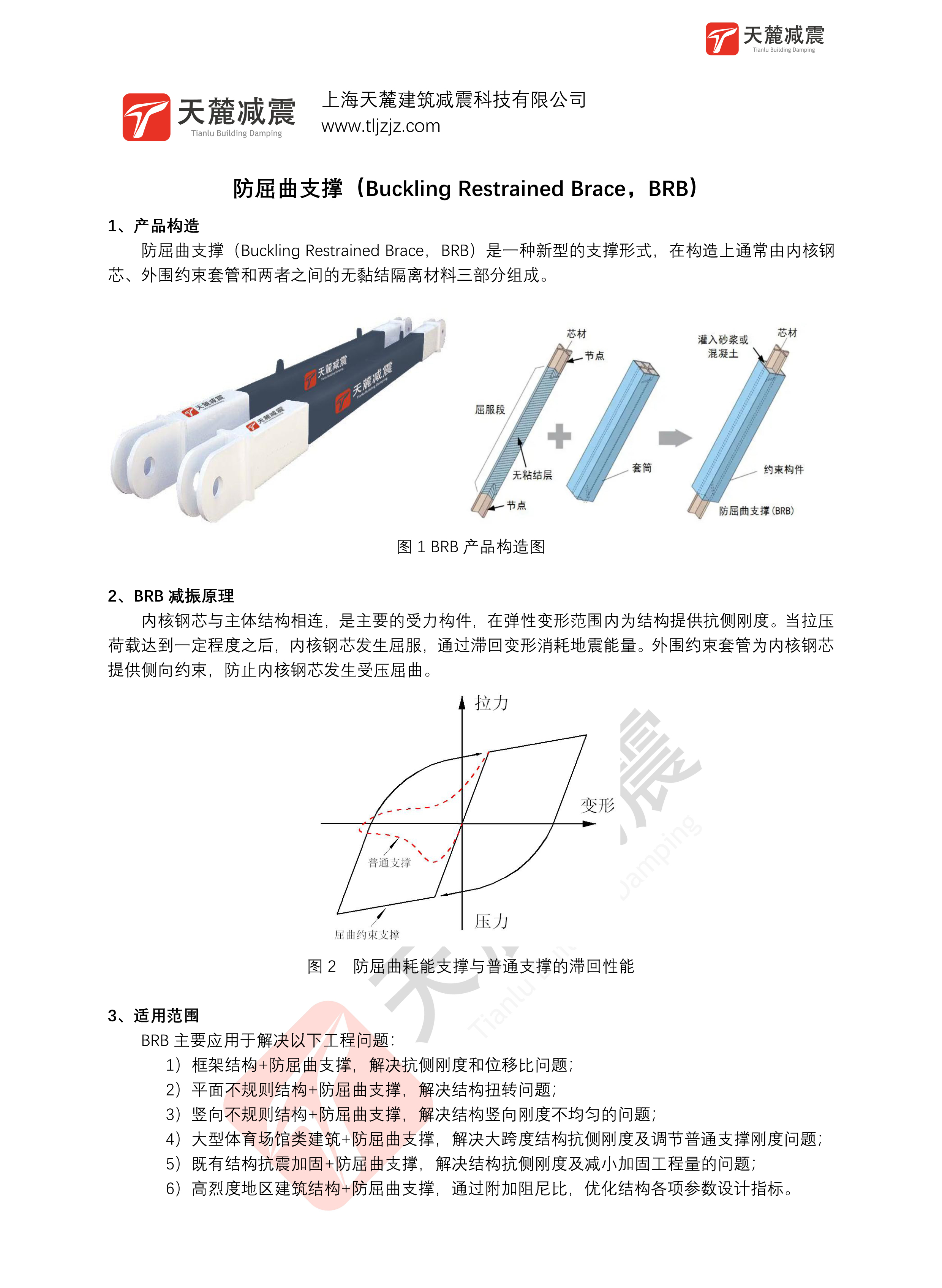 防屈曲支撐（BRB）產品參數表-1.jpg